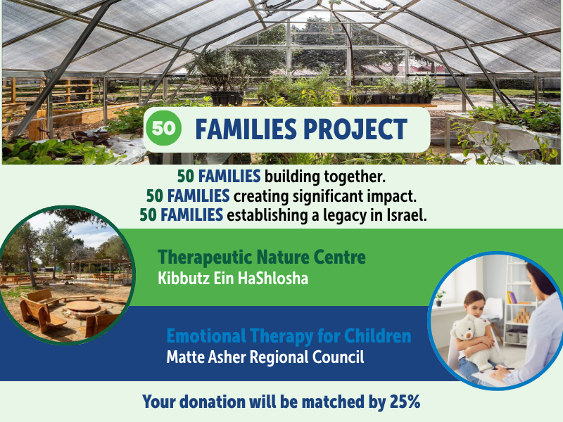 50 Families project (website)